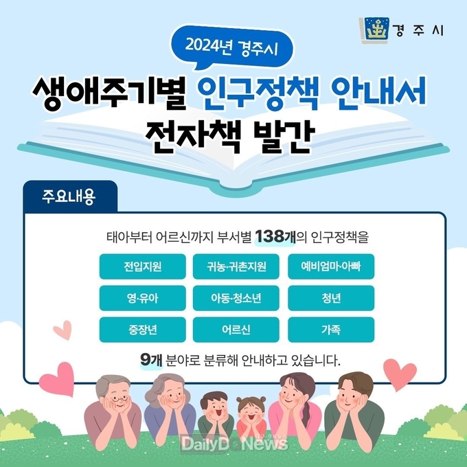 생애주기별 인구정책안내서 발간 안내