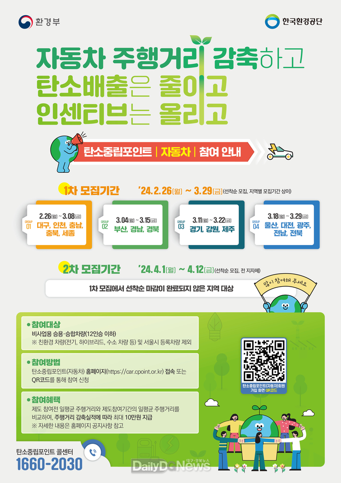 의성군, 탄소중립포인트 참여자 모집