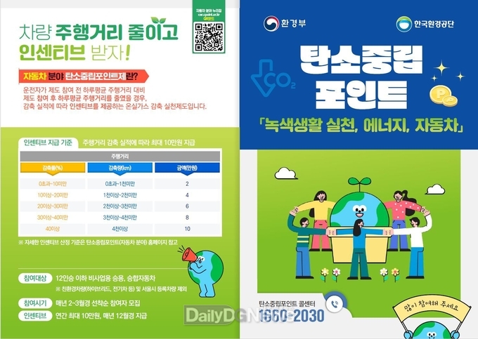 에너지·자동차·녹색생활실천 3개 분야별 인센티브 제공