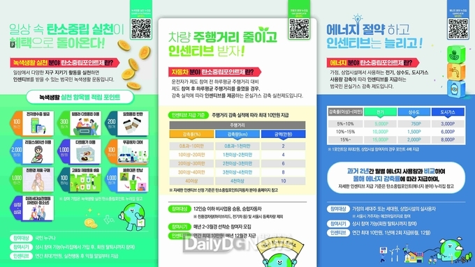 기후변화 위기에 대응하는 작은 실천 탄소중립포인트 가입하고 현금 인센티브 받자