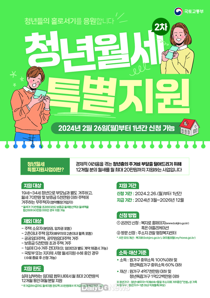 성주군, 청년월세 한시 특별지원 2차 모집
