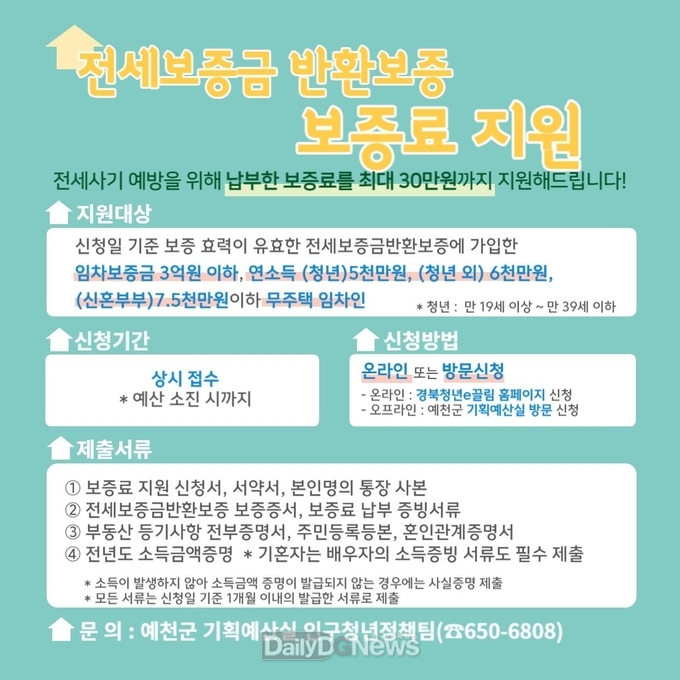 예천군, 전세보증금반환보증 보증료 지원