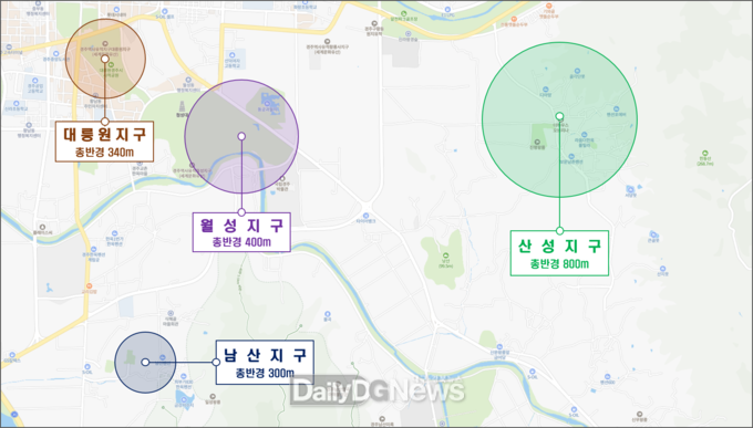 드론특별자유화구역 공역
