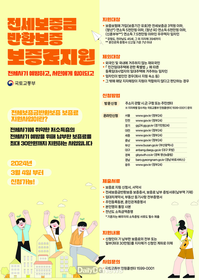 영천시, 무주택 임차인 전세보증금반환보증 보증료 지원