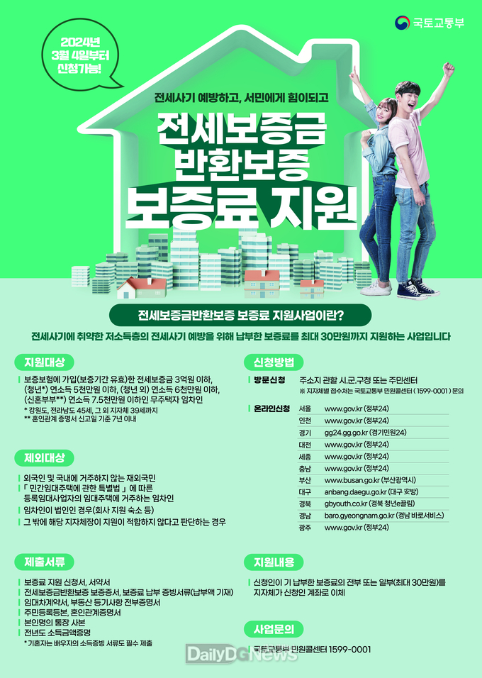 성주군, 전세보증금 반환보증 보증료 지원