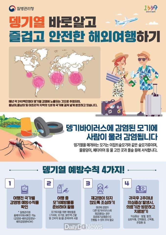 구미시, 뎅기열 조기 발견 사업 추진