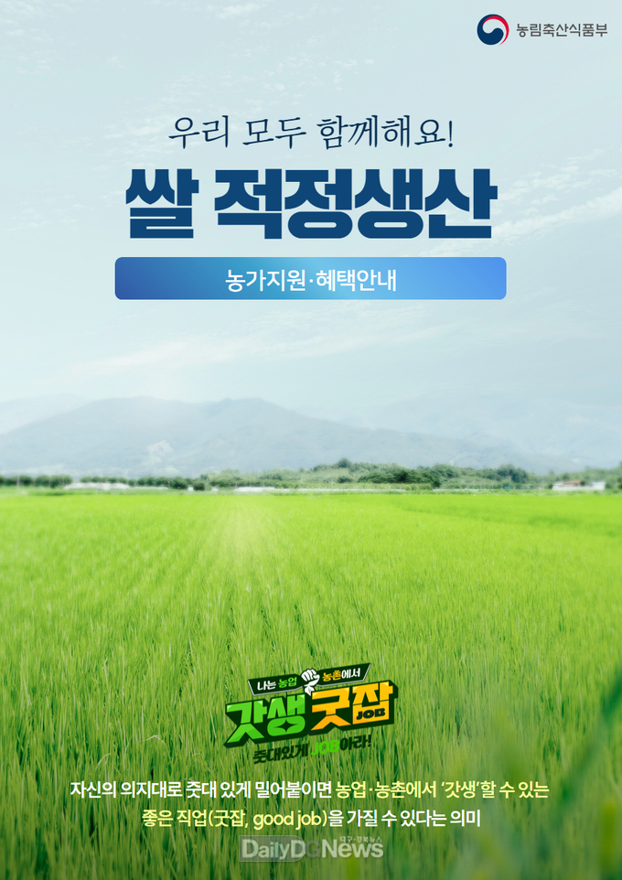 군위군, 쌀 적정생산 3개 지원사업 추진