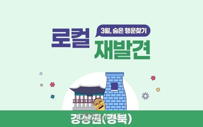 한국철도공사 영주여행센터, 기차여행상품 출시