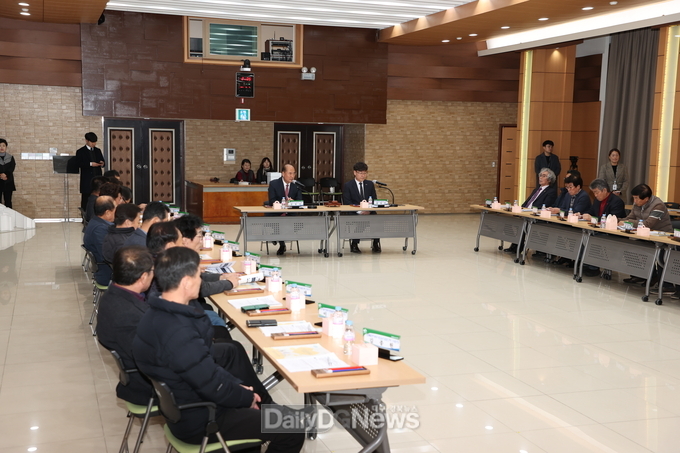 상주시, 읍면동지역사회보장협의체 연합회 회의 개최
