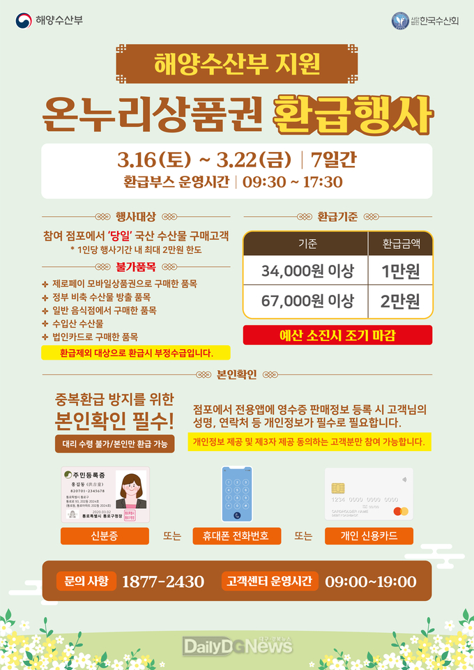 경산공설시장 및 중앙상점가 온누리상품권 환급행사 진행