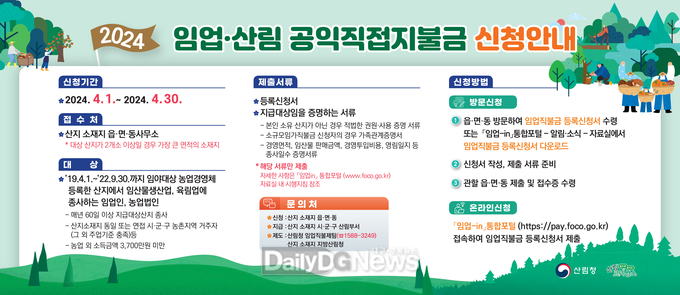 “2024년 임업직불금 4월 1일부터 신청하세요!”