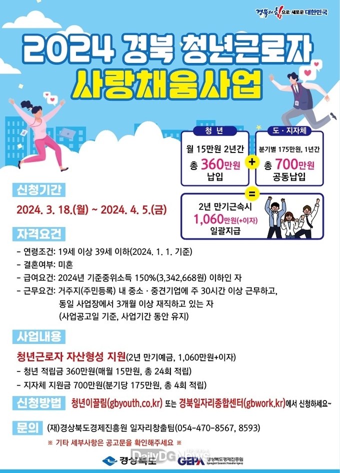 경북도, 청년근로자 결혼자금 만들기‘사랑채움통장’신청자 모집