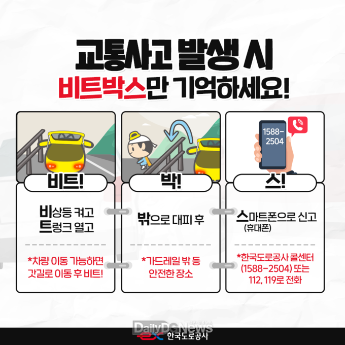 한국도로공사 제공