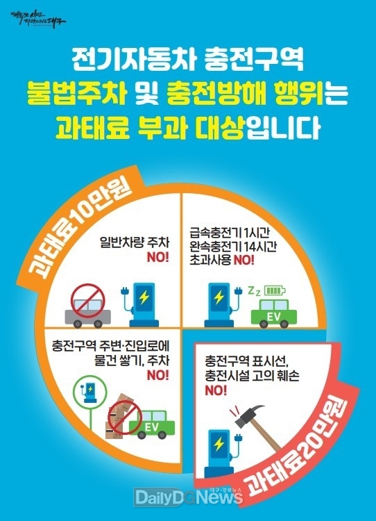 대구 서구청 전기차 충전구역 이용안내 홍보물. (사진=서구청 제공)