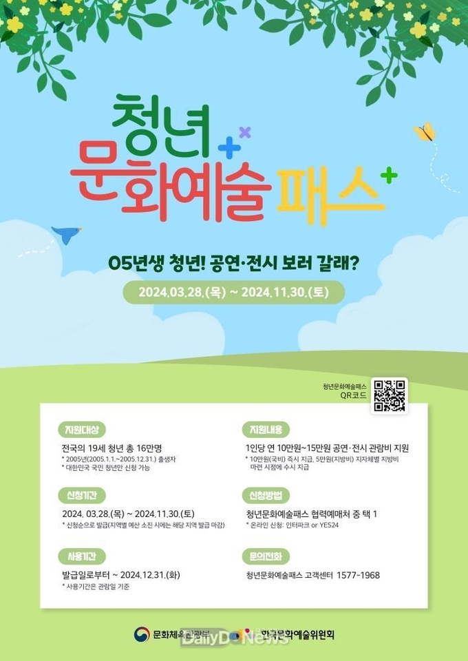 청년 문화예술패스’, 1인당 최대 15만원 포인트 지원!