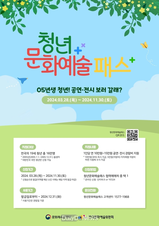 상주시, 청년문화예술패스 지원사업 시행