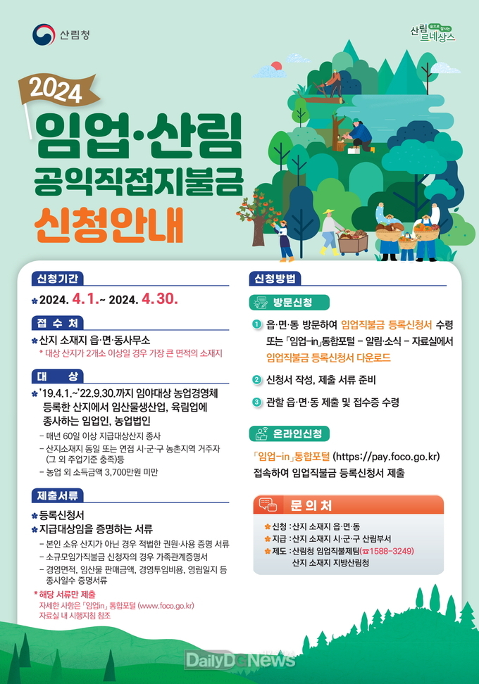 청송군, 2024년 임업직불금 신청