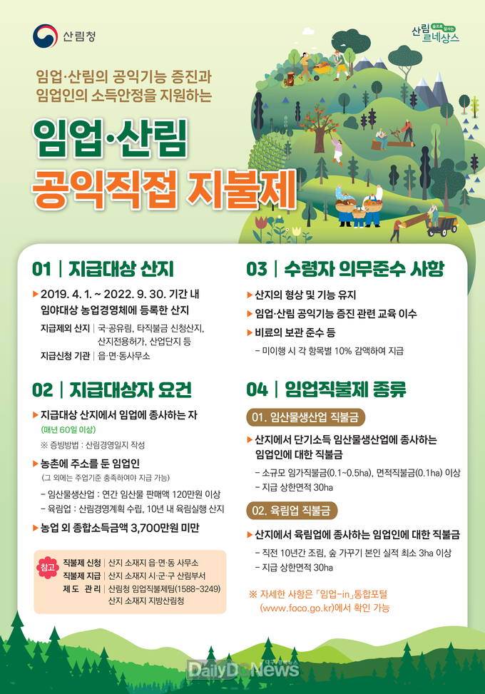 2024년 임업직불금, 4월 1일부터 신청하세요