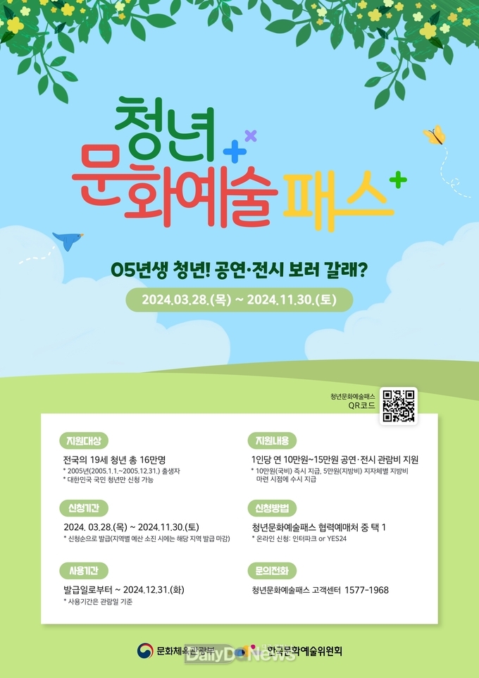울진군, 청년문화예술패스 지원 사업 시행