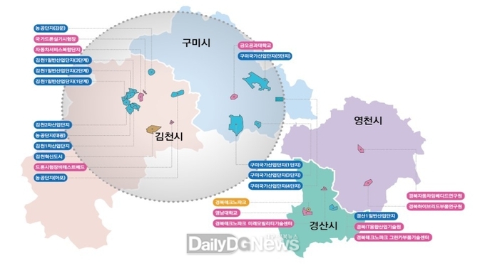 경북 지역혁신클러스터 지구 현황