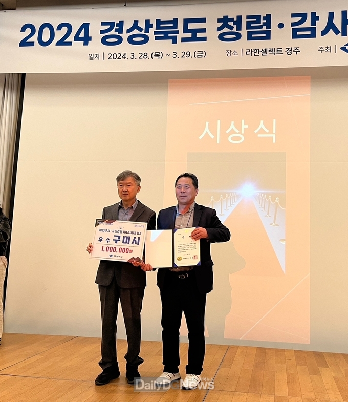 구미시, 경상북도 감사 활동 평가 전 분야 우수기관 선정