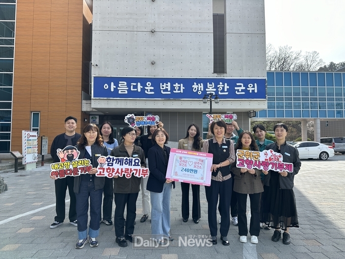 군위군 보건소, 상주시 보건소와 240만원 고향사랑 상호기부