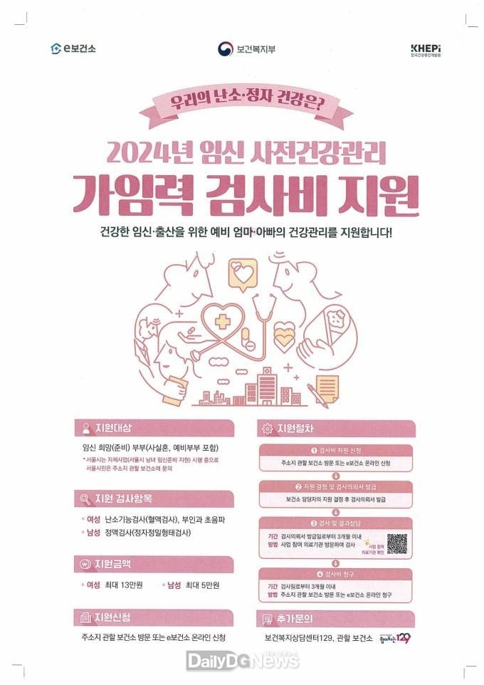 의성군, 임신 희망 부부 검사비 및 시술비 지원