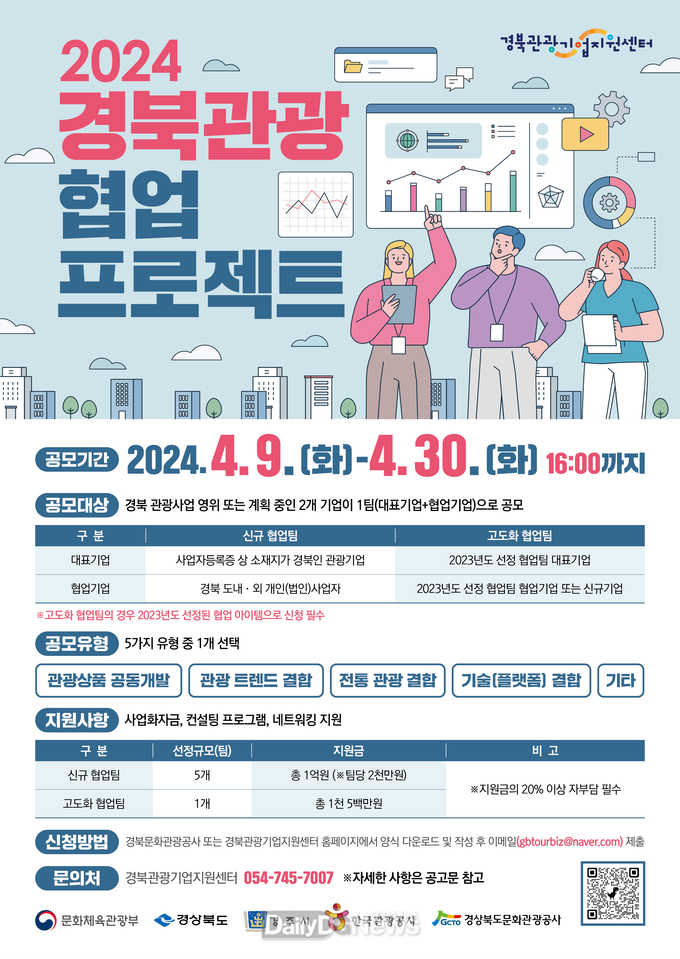 경북문화관광공사, 2024 경북 관광 협업 프로젝트 공모
