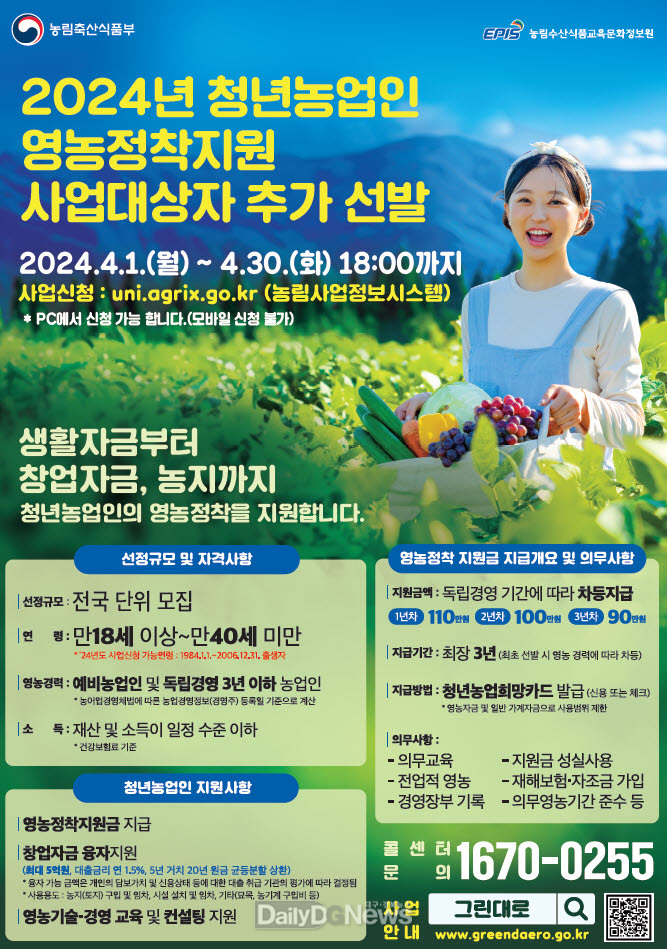 영천시, 청년농업인 영농정착 지원사업 추가모집