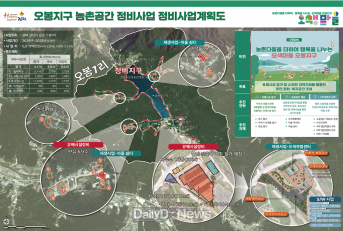 김천시 남면 오봉지구 농촌공간정비사업