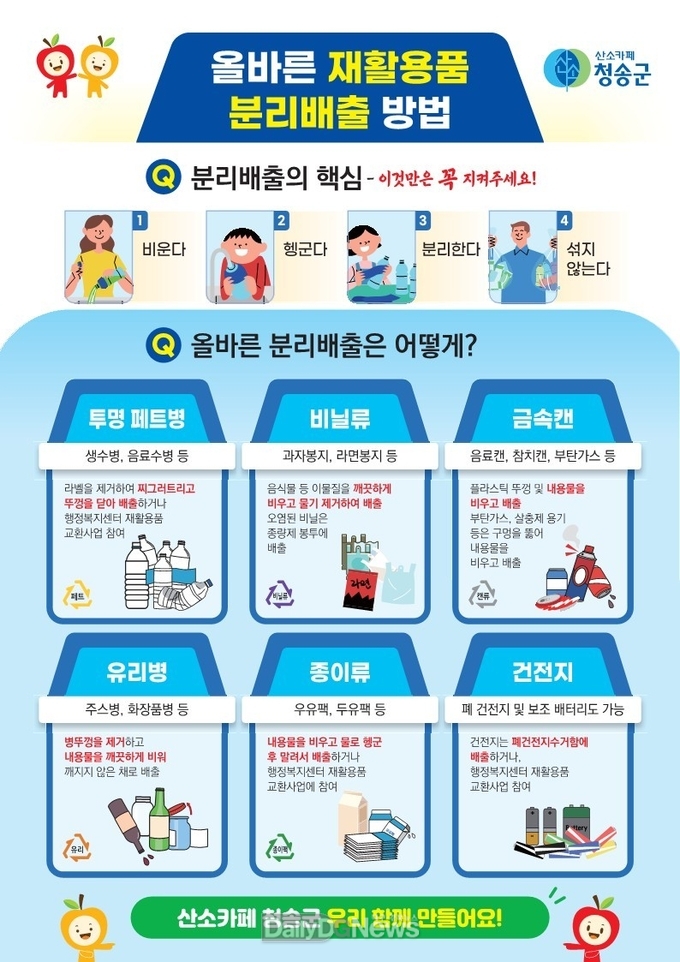 재활용분리배출