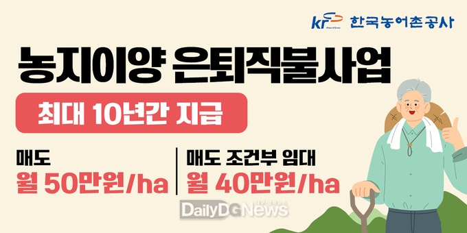 한국농어촌공사 의성.군위지사, ‘농지이양 은퇴 보조금 제도’본격 시행