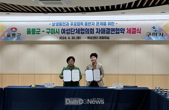 구미시, 여성단체 협력 체계 구축 위한 상호결연 협약 체결