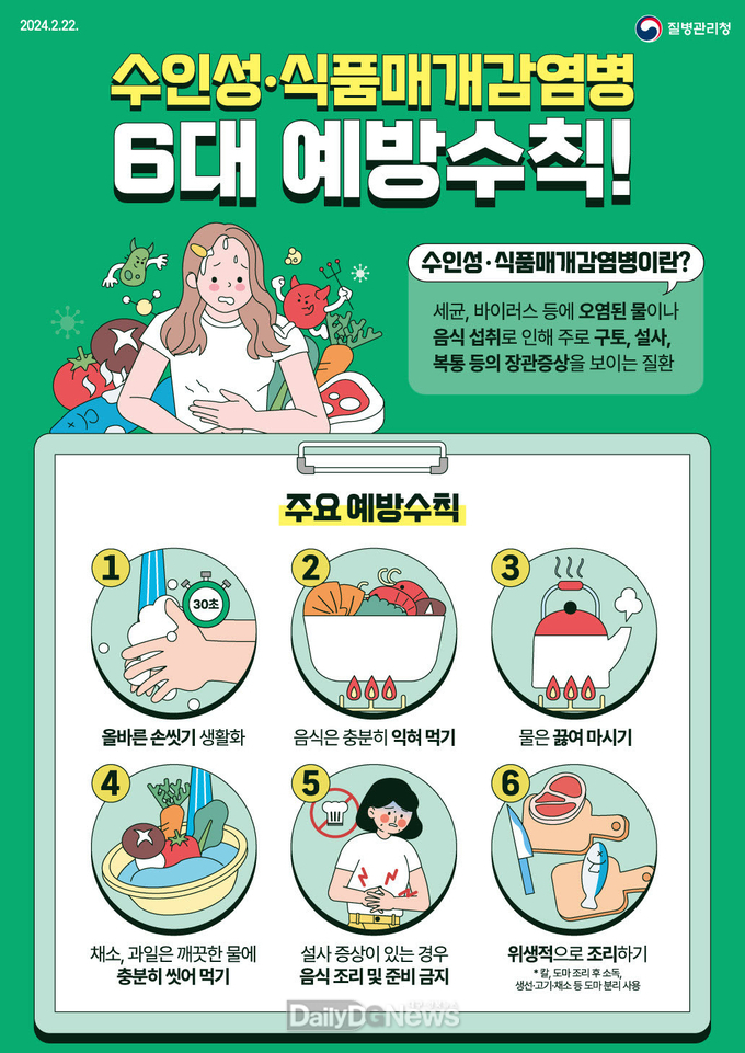 성주군, 하절기 비상방역체계 운영
