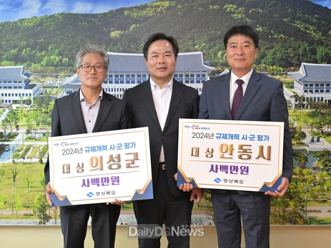 의성군, 규제개혁 추진실적 시군평가 대상 수상
