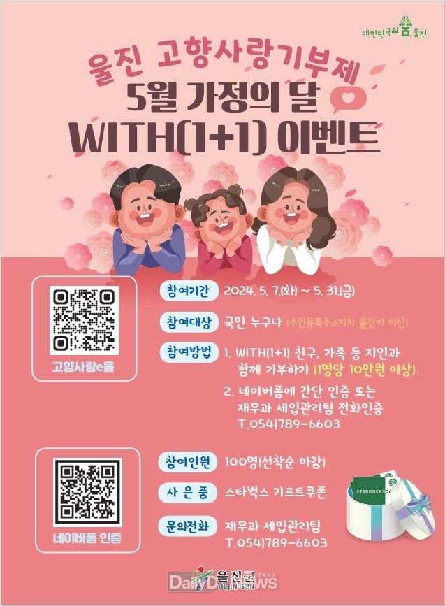 울진군, 고향사랑기부제 WITH (1+1) 이벤트
