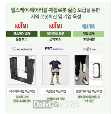 경산시