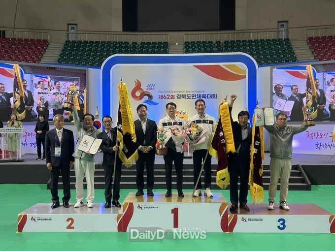 경산시, 제62회 경북도민체전 ‘시부 종합 3위’