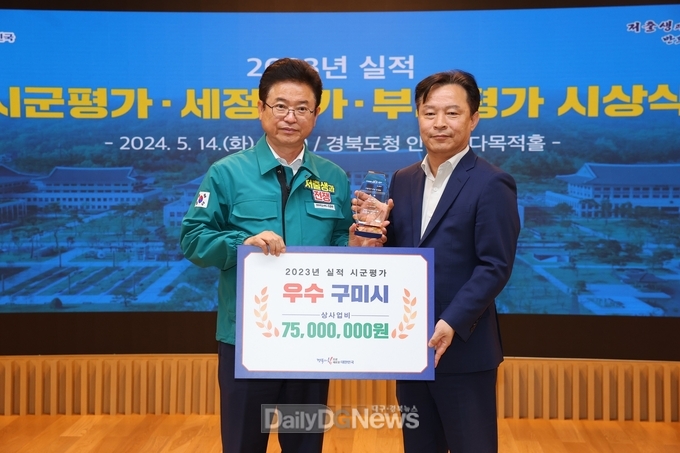 구미시, 경북도 주관 시군 평가에서 2년 연속 우수상 수상