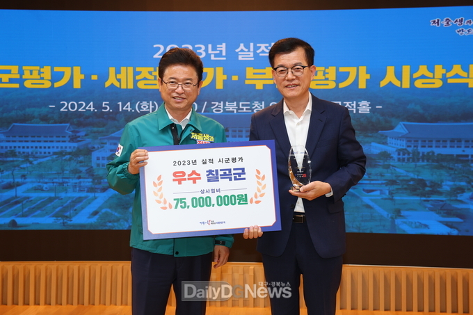  칠곡군, 정부합동평가(시군평가), 우수상 수상
