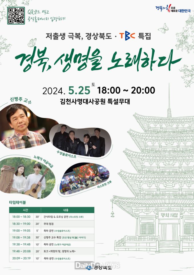 경북도, 자연 속 건강축제 ‘2024 웰니스관광 페스타’ 개최