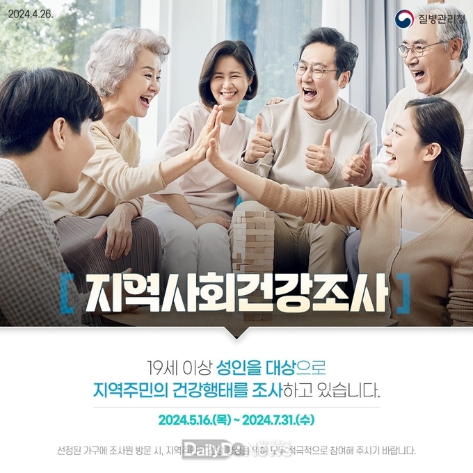 상주시, 2024년 지역사회건강조사 실시
