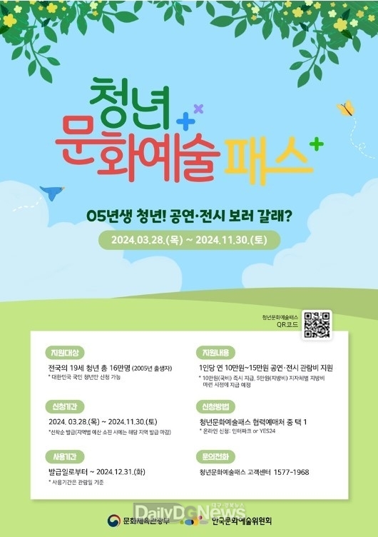 예천군, 2005년 출생자 대상으로 15만 원 지원