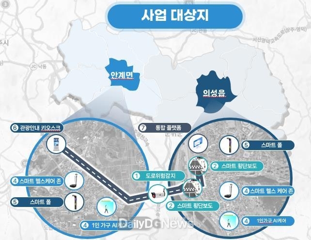 의성군, ‘스마트도시 솔루션 확산사업 공모’ 선정