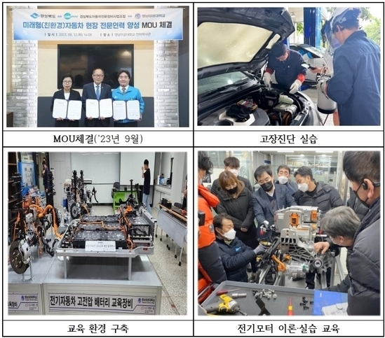 경북도, 전기자동차 전문정비인력 300명 집중 육성
