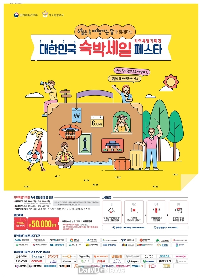 경북도, ‘6월 여행가는 달’여행객 사로잡을 다양한 할인 혜택과 이벤트 실시