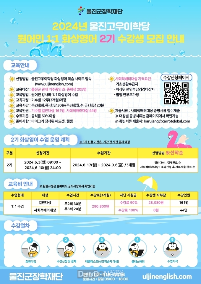 울진고우이학당 원어민 화상영어 2기 수강생 모집