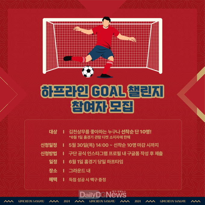 김천상무 제공