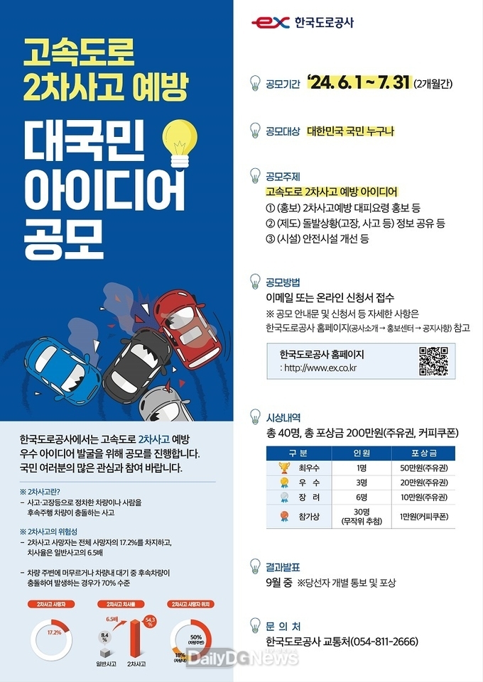 한국도로공사,‘고속도로 2차사고 예방 대국민 아이디어 공모’