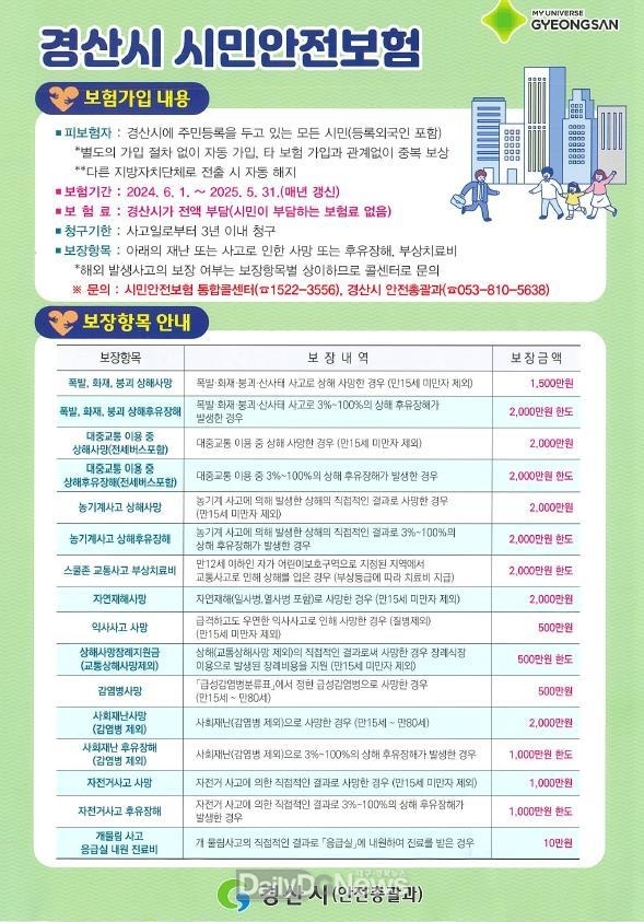 경산시, 6월부터 시민안전보험 보장 항목 확대 시행